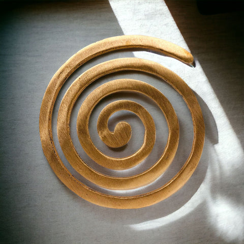 The Golden Copper Helix Vastu Remedies The Golden Copper Helix Vastu Remedies